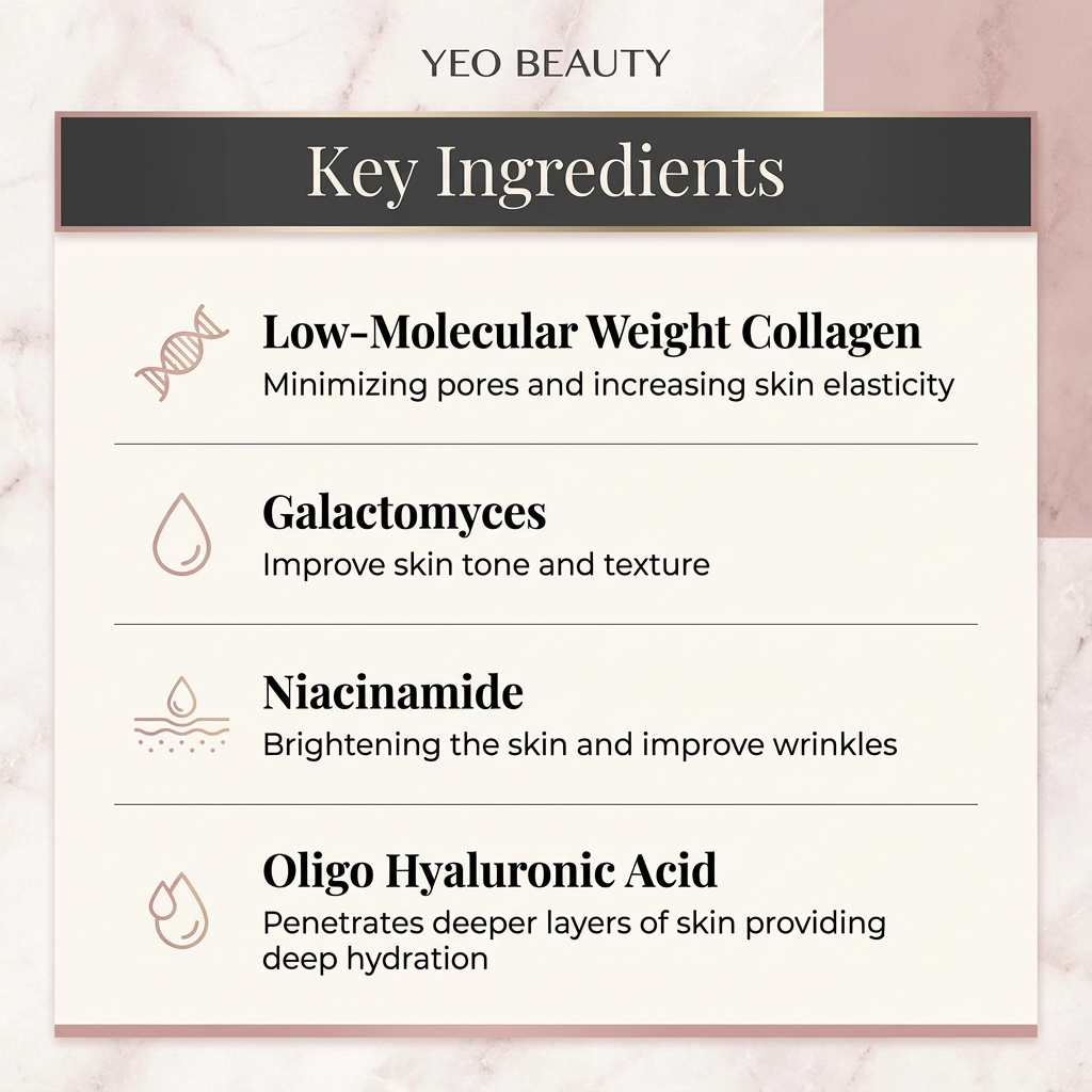 STRENGTHEN SKIN'S BARRIER