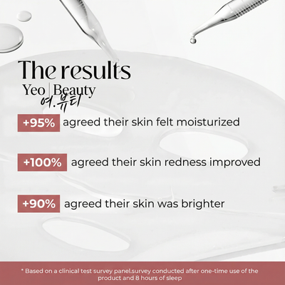 Bio-Collagen Mask